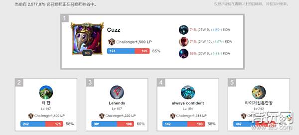 第25分钟 第25分钟