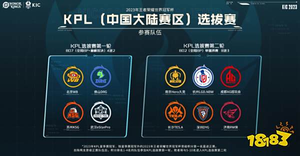 让我们回到 让我们回到